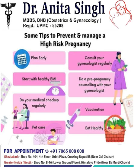 gynaecologist in ghaziabad