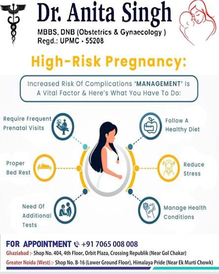 Best Gynaecologist, Gynecologist, Gynae, Gynec Near Me